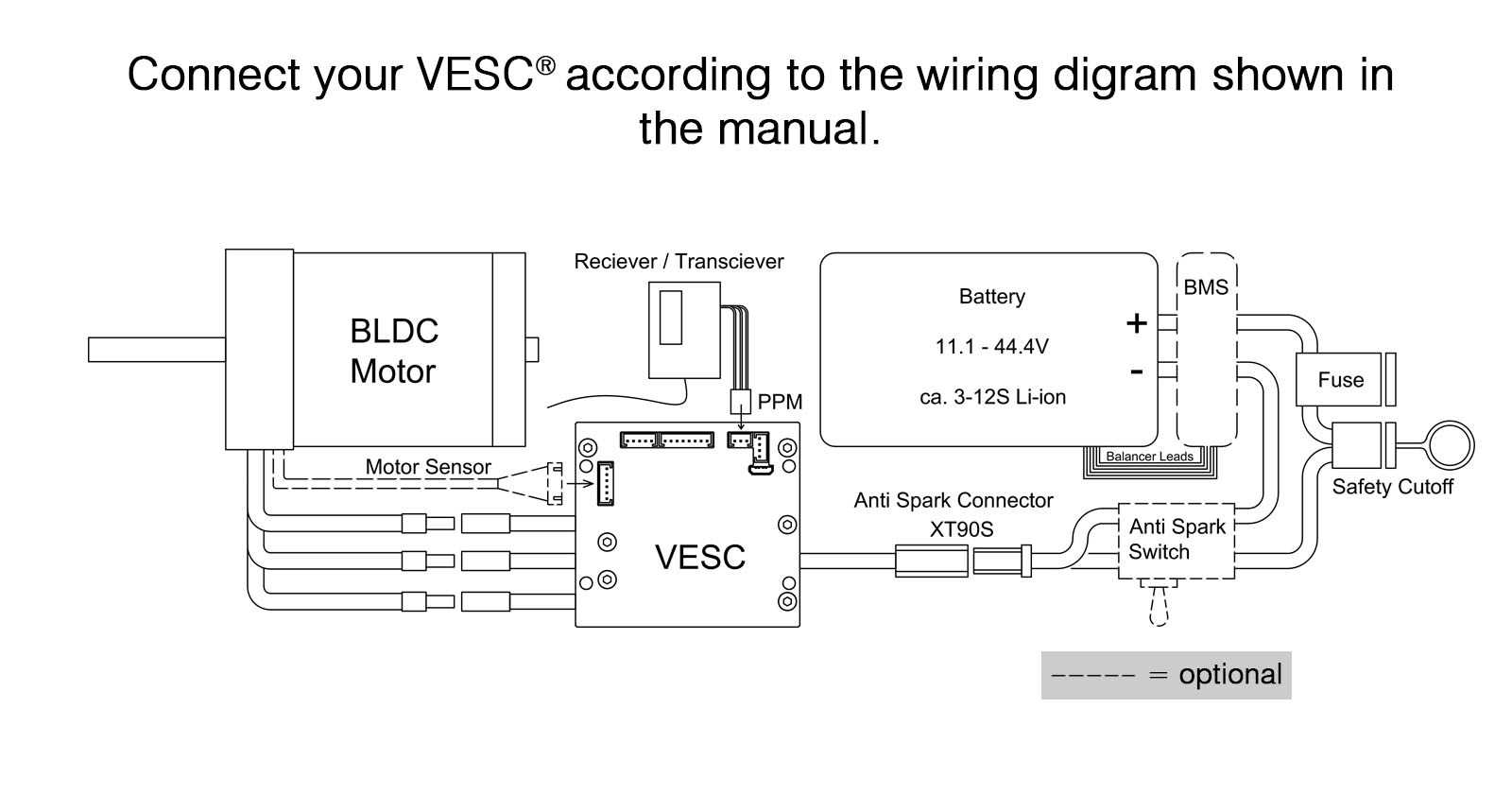 Vesc-Tool_ISW_wiring