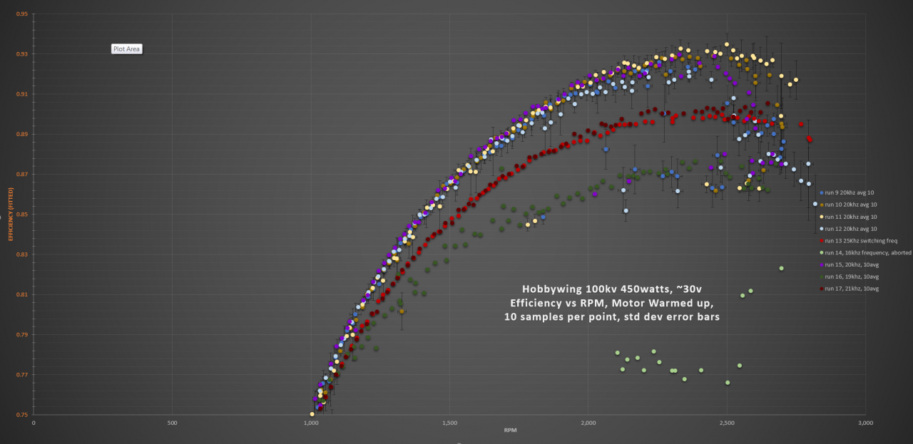 switching frequency investigation_2.png