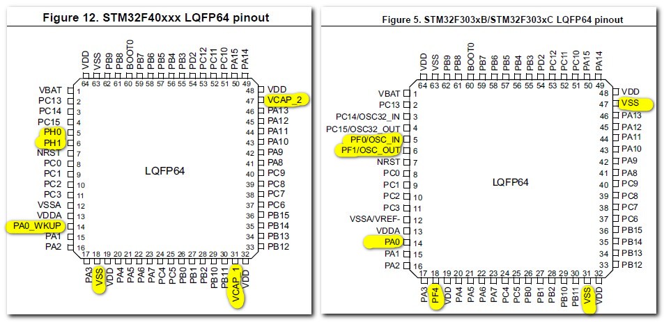 STM32F3vF4.jpg