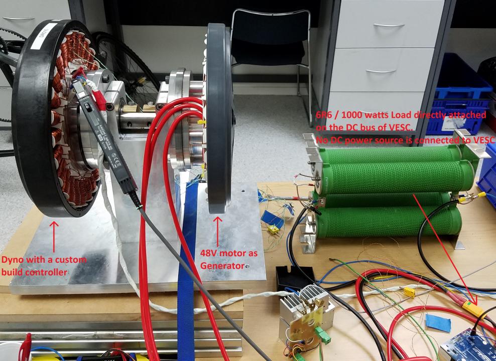 bldc tool setup uart