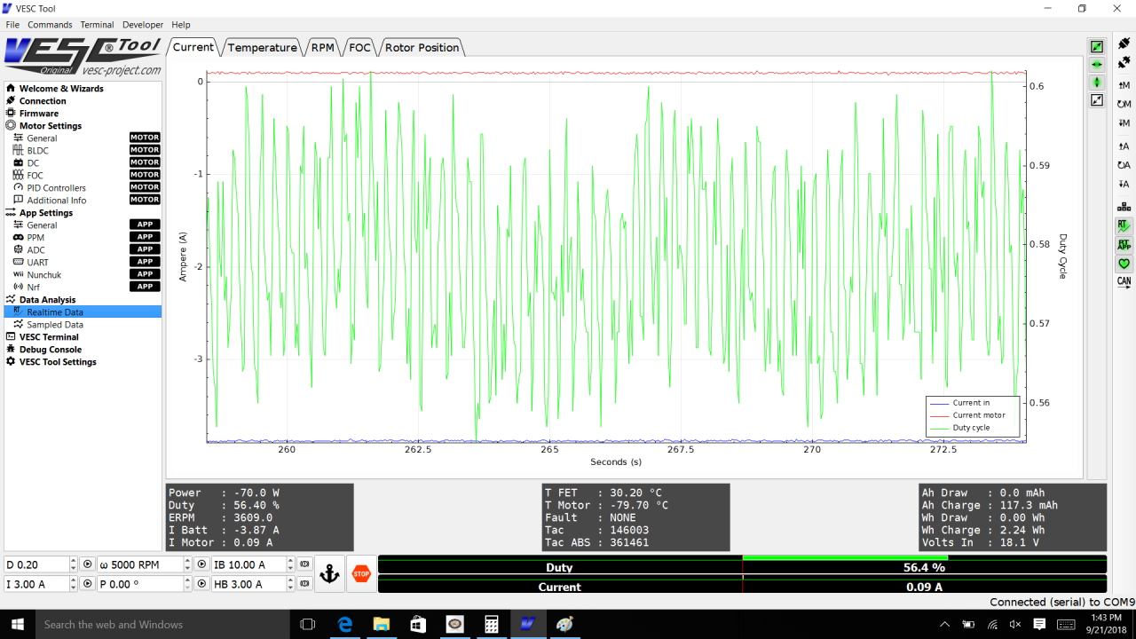 bldc tool duty cycle drops under load