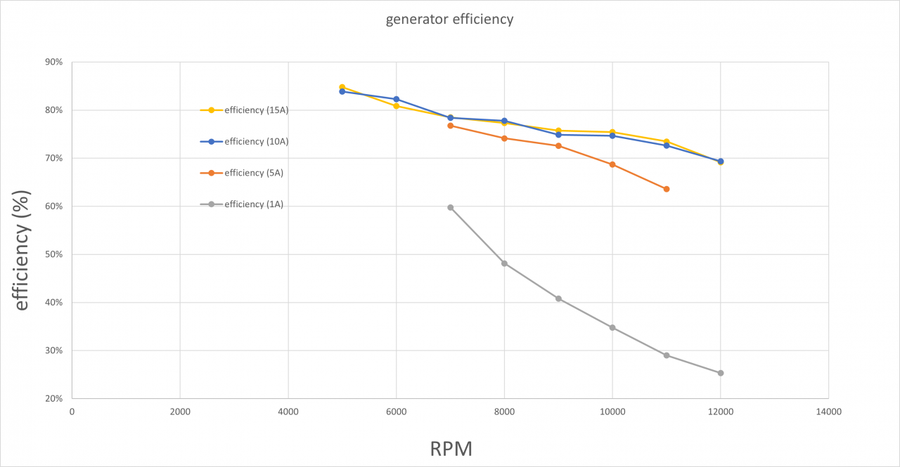 efficiency.png