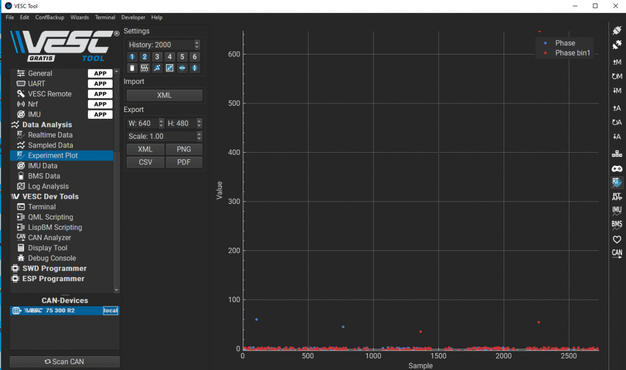 VESC 6.0.5 plotting.png