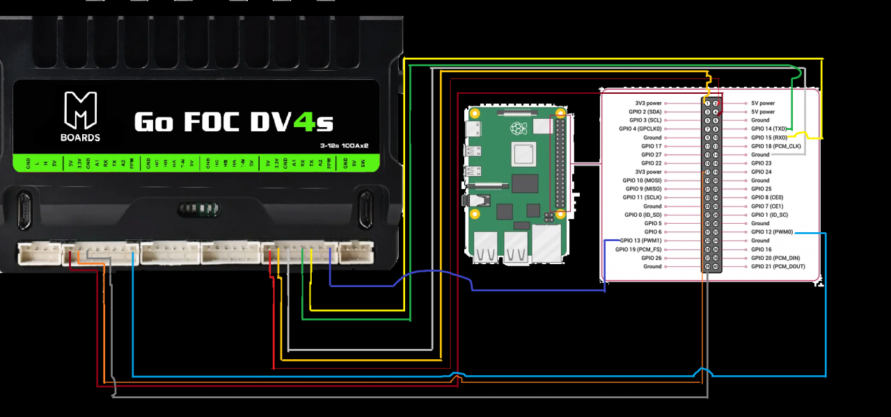 RPi4b_to_VESC_0.png